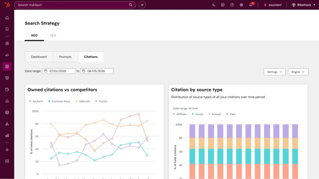 key word research tools for aeo, hubspot aeo